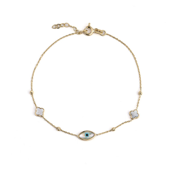 Evil Eye
