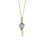Amazonite Necklace