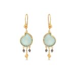 Aqua Iolite Shell Dangle Earrings in 925 Sterling Silver & Gold Plating
